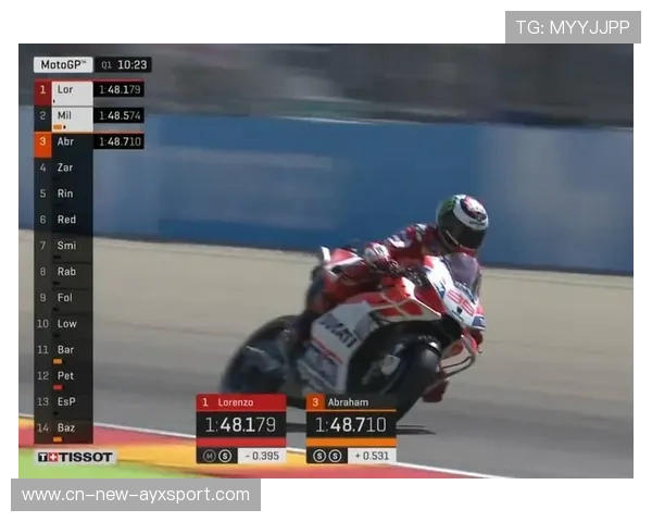 MotoGP 最终战：冠军争夺悬念到最后一秒