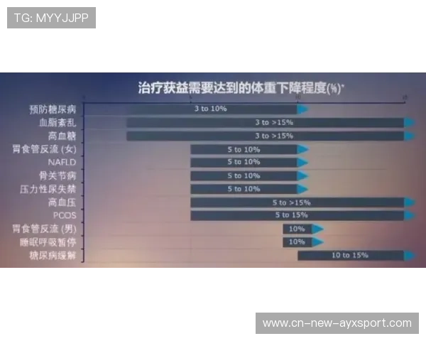琜员如何通过恢复与营养策略保持赛季高水平输出