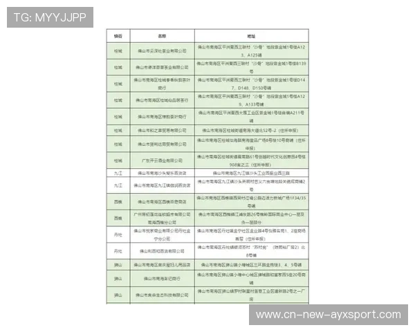 体操裁判强化对安全着陆环节的评分比重 体操裁判强化对安全着陆环节的评分比重